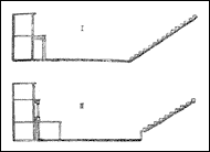 Схематический разрез античного театра